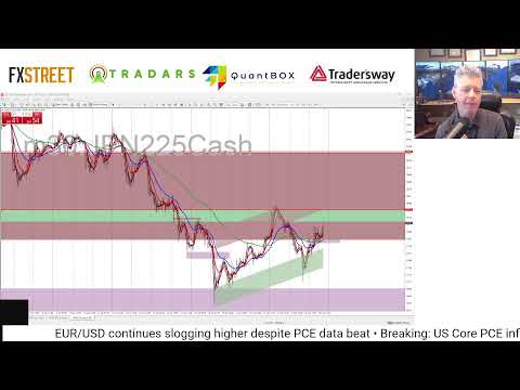 Off the Charts with Wayne McDonell