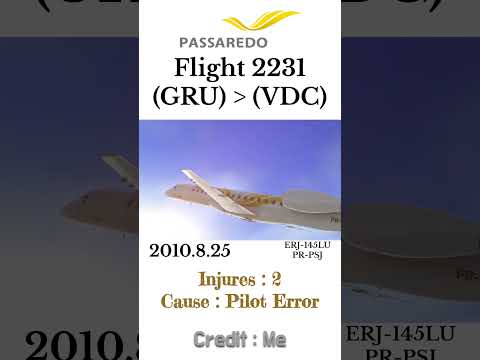 Passaredo Linhas Aéreas Flight 2231 #aviation #shorts