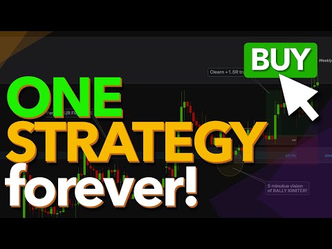 One Strategy Forever! Using the Same Pattern Trading Strategy 1000 Times for All Markets!