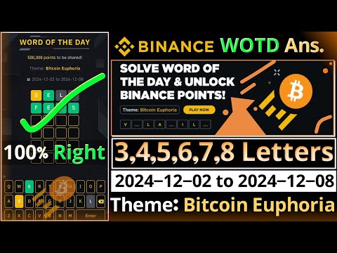 Bitcoin Euphoria WOTD | Binance New WODL Answers Today | All Letters Word of the day