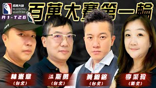 [ 第六季百萬大賽 ] 主賽事第一輪淘汰賽：7月14日 (日) 14:00