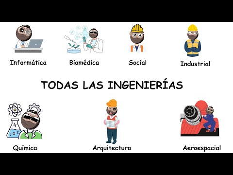 TODAS las INGENIERÍAS explicadas en 10 minutos