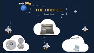 Google Cloud Qwiklabs Arcade Combo Swags Drop