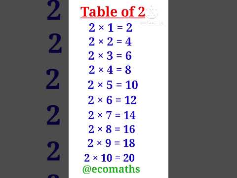 Table of 2 | Tables of Zero to Ten | 0 - 10 Tables | Maths Table | Multiplication Tables #yt #shorts