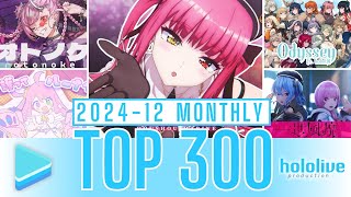 【2024年12月】ホロライブ 歌ってみた&オリジナルソング 月間再生数ランキング【TOP300】