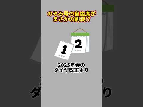 のぞみ号の自由席が通年で‘削減’される!?（東海道新幹線、山陽新幹線、新幹線、JR西日本、JR東海、自由席削減）