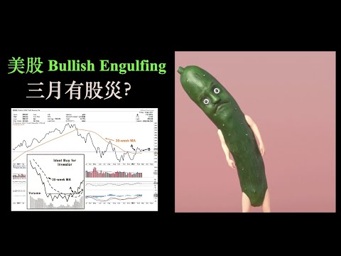 美股反彈｜三月有股災？｜ News failure｜加息通脹不成問題？ [CC 中文字幕]