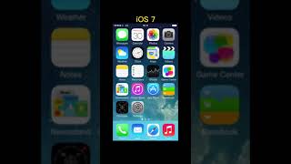 iOS 1 to iOS 16 Home Screen Development #shorts