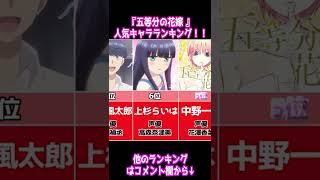 【五等分の花嫁】五等分の花嫁人気キャラランキングTop12！【ランキング】#五等分の花嫁#五等分の花嫁二期#ランキング#アニメ #中野一花 #中野四葉 #中野五月 #二乃 #中野三玖 #shorts