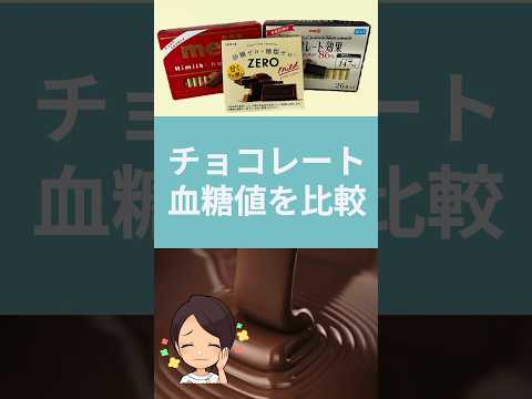 【検証】いろんなチョコを食べて血糖値測ってみた　#血糖値 #糖尿病 #チョコレート