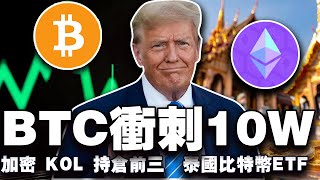 CPI 惊喜 BTC 再破 10W ; 加密 KOL 持仓前三；美国归还 Bitfinex 被盗巨款? 泰国比特币ETF；Yuga Labs 放手 CryptoPunks ？20250116