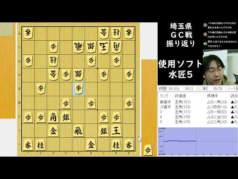 【埼玉県グランドチャンピオン戦振り返り】 ＃古田龍生 ＃元奨励会三段 ＃将棋大会 ＃将棋