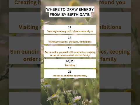 WHERE TO DRAW ENERGY FROM BY BIRTH DATE #astrology #zodiac