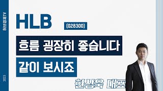 HLB(028300) - 흐름 굉장히 좋습니다, 같이 보시죠