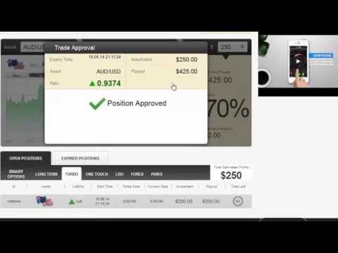 Binary Options Trading Expert Advisor | Binary Options Expert Advisor for Currency Traders 2014