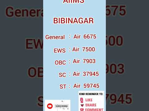 AIIMS BIBINAGAR NEET 2023 cutoff #neet2023 #viral#neet2024 #neetcutof#pw #sankalpbharat #unacademy