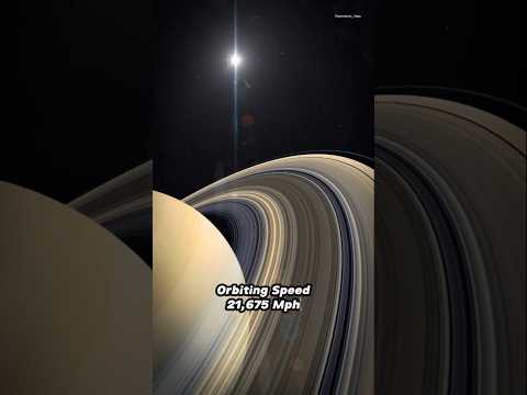 From Mercury to Uranus Discover the Fastest Planets !