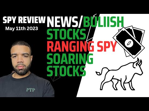 Bullish Stocks vs ETF (SPY) breakdown