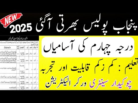 Punjab Police New Jobs 2025 | Punjab Police Class IV jobs 2025 | Online Apply Punjab Police