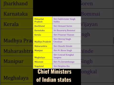 Chief Ministers of Indian states latest edit#chiefminister #arvindkejriwal #kcr #mkstalin #cmjagan