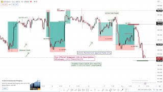 XAU/USD Live trading Today |Gold Live signal 12/03/25 | Forex & Gold Signals|Live  Forex Trading