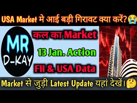 kal market kaisa rahega | banknifty gap up or gap down Monday | kal ka market kaisa rahega