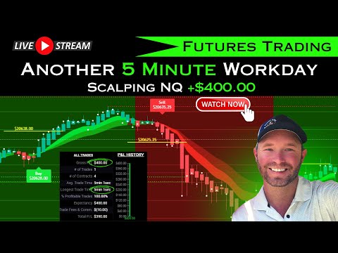 Another 5 Minute Workday Trading NQ Futures