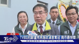 TVBS最新民調! 盧秀燕施政滿意度六都奪冠 台南市最快樂｜TVBS新聞 @TVBSNEWS01