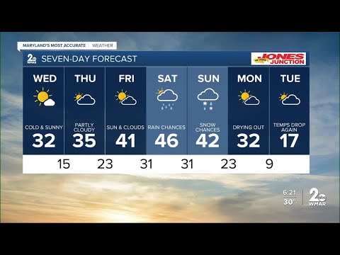 WMAR-2 News Chris Swaim Tuesday night weather