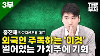 행동주의 펀드가 촉발한 저평가 가치주의 제값 찾기. 외국인 투자자들도 주목합니다. | 홍진채 라쿤자산운용 대표