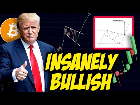 BITCOIN: THIS IS INSANELY BULLISH!!!!