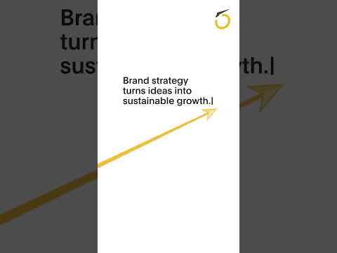 Hoping to achieve sustainable business growth? #BrandRoadMap