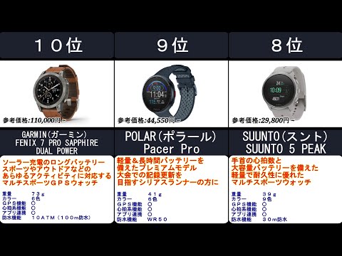 2023年【ランニングウォッチ】人気ランキング　TOP10