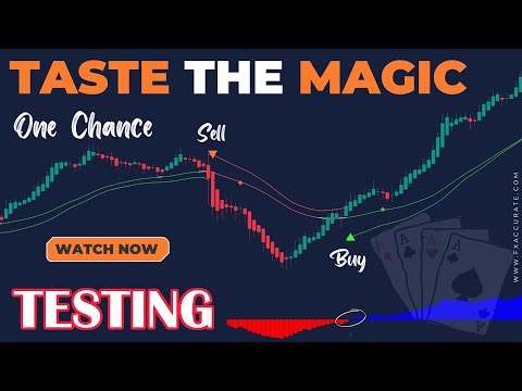 ARE TradingView Users Making a Fortune with This ONE Simple Trick?? MDX Free Indicator