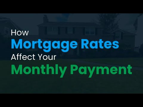 How Mortgage Rates Affect Your Monthly Payment