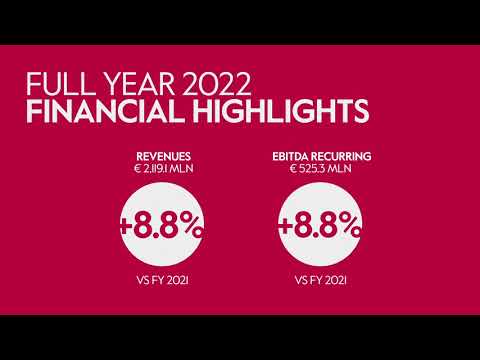 Amplifon Financial Results 2022