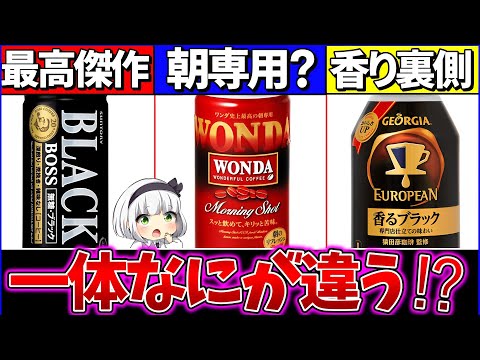 【ゆっくり解説】ボス・ジョージア・ワンダ『缶コーヒー違い』がヤバかった！珈琲豆の違いも紹介！