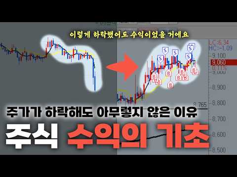 '단타'를 하고 싶다면 꼭 알아야 하는 기초. 이렇게만 해도 하락이 무섭진 않을 겁니다.