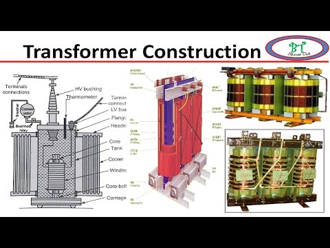 Core Type Transformer Basic Construction