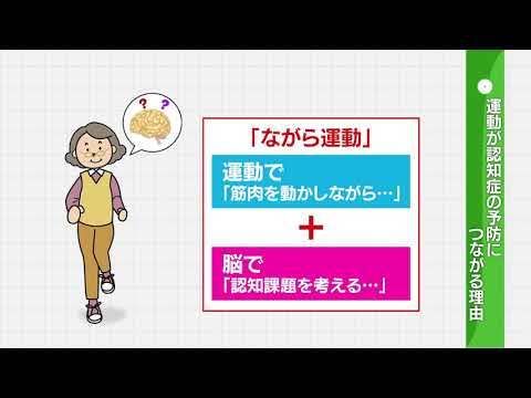 【フレイル予防】新型コロナによるフレイル予防④認知症を予防する運動　2021年5月15日放送