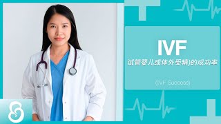 CACRM - IVF (试管婴儿或体外受精)的成功率 (IVF Success)