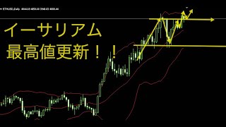 最高値更新！イーサリアムどんどん買っていきたい。モナコインの相場解説です。2024年12月17日17時