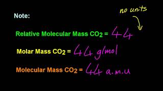 S1.4.2 Define Relative Atomic Mass (Ar) and Relative Molecular Mass (Mr) [SL IB Chemistry]