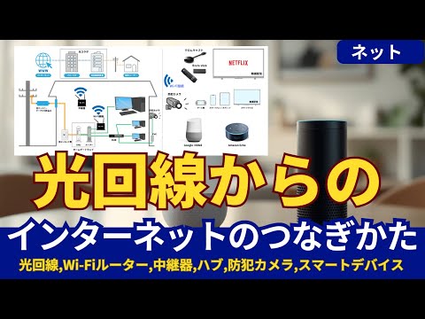 一般家庭のインターネット環境を詳しく解説！光回線・Wi-Fi・中継器・ハブ・防犯カメラ・スマートデバイスの接続