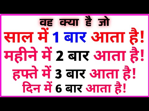 15 मजेदार पहेलियां🤔 || Paheliyan in Hindi || Paheli and Answer || UPSC || IAS || Puzzle Emoji