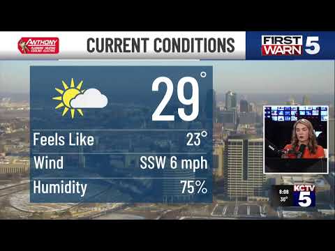 KCTV5 Weather Update