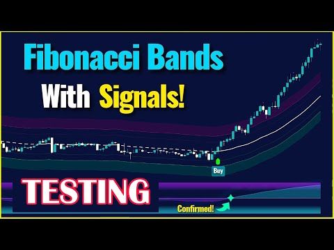 Is This Fibonacci Band Tool: Perfect Entry Exit Strategies | MOTHER of All tradingview Indicator??