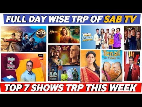 Sony Sab All Shows Full Day Wise TRP of Week 08 (2025) : CID2, Taarak Mehta..