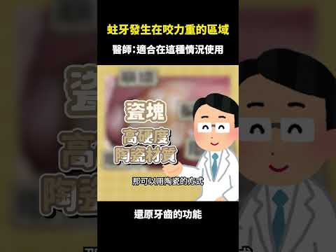 蛀牙發生在咬合力重的臼齒該怎麼辦？ ｜【祐民牙醫－隱適美旗艦店】鑽石級楊大為醫師 #蛀牙 #瓷塊 #補牙 #祐民牙醫