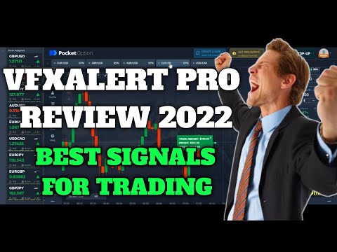 vfxAlert pro review || the best vfxAlert pro signals for trading